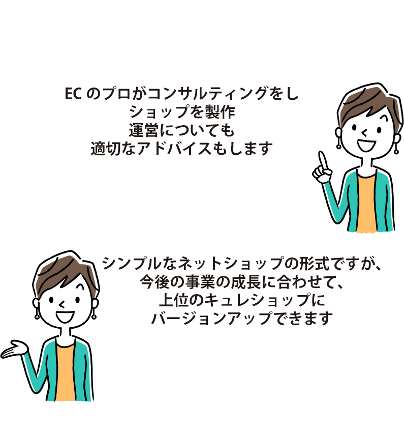 キュレショップMiniはネットショップのスターターパックです